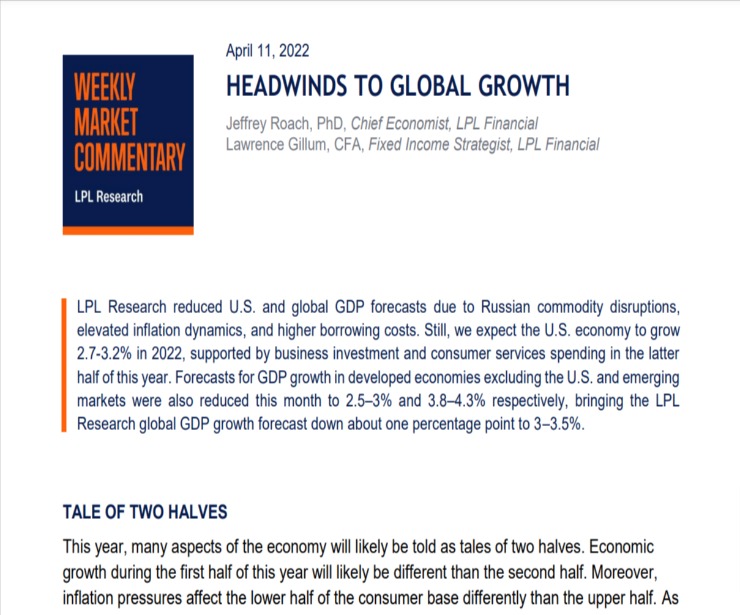 Headwinds to Global Growth | Weekly Market Commentary | April 11, 2022